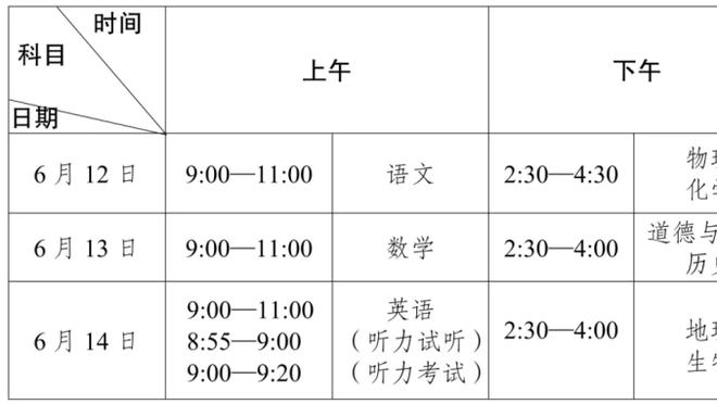 巴黎奥运女篮分组出炉：中国与西班牙&塞尔维亚&波多黎各同组